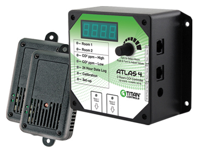 ATLAS - 4 Two Area Co2 Monitor & Controller